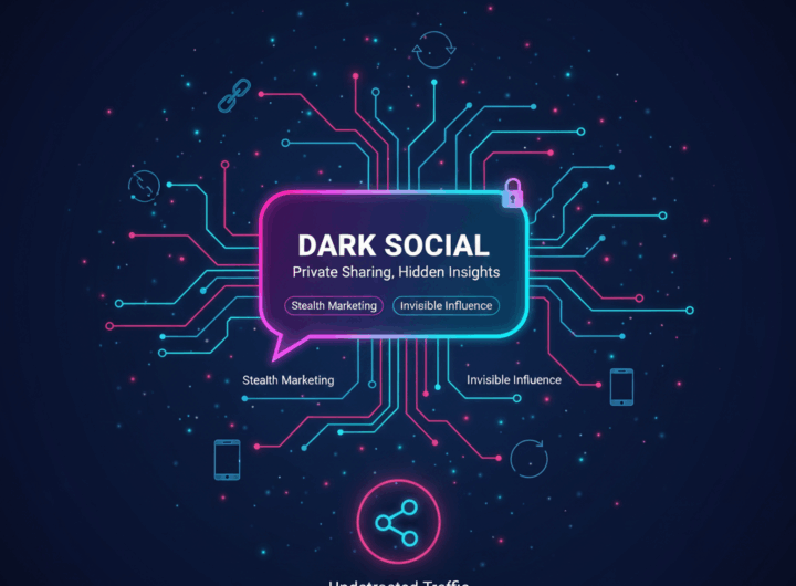 dark social marketing